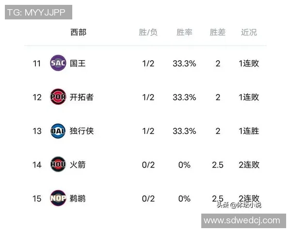 2017年NBA季后赛快船对阵马刺的精彩对决与战术分析